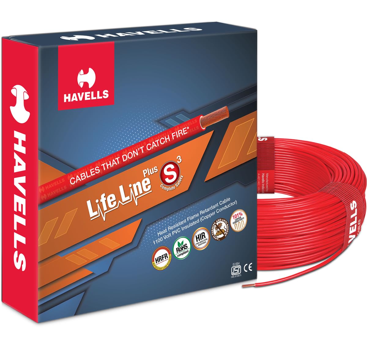 Havells 1.0 Sq.mm Flexible Wire